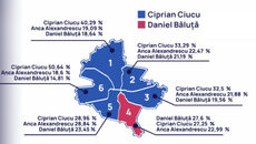 cum-explica-edilul-psd-al-sectorului-2-esecul-lui-baluta.-printre-cauze,-masurile-guvernului-care-au-afectat-electoratul-psd