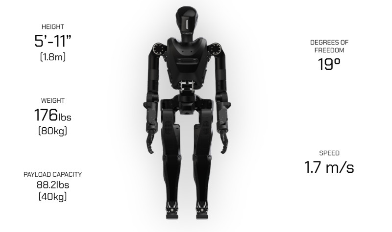 robot-Phantom-MK-1